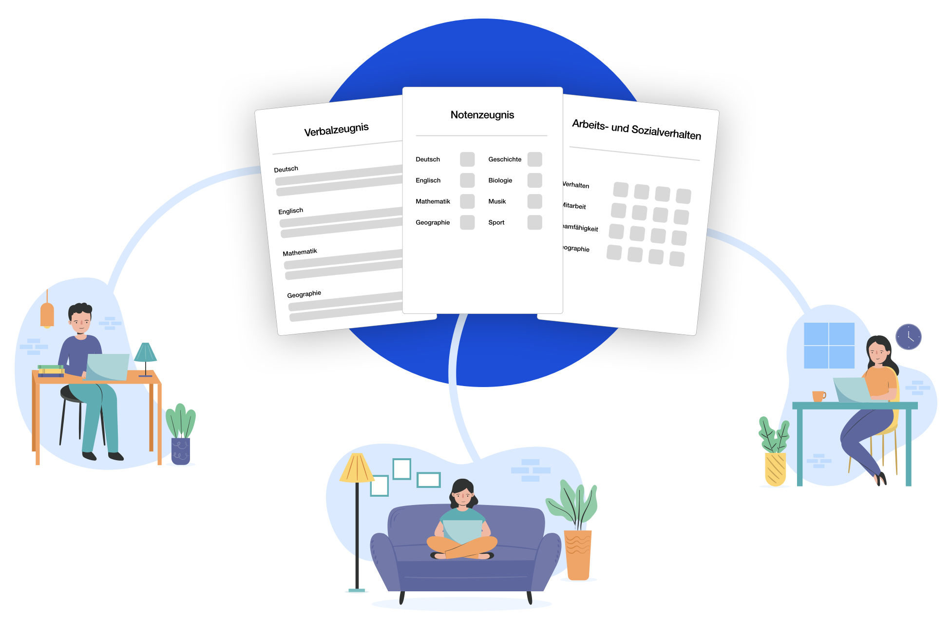 ZeitFürSchule Zeugnisprogramm