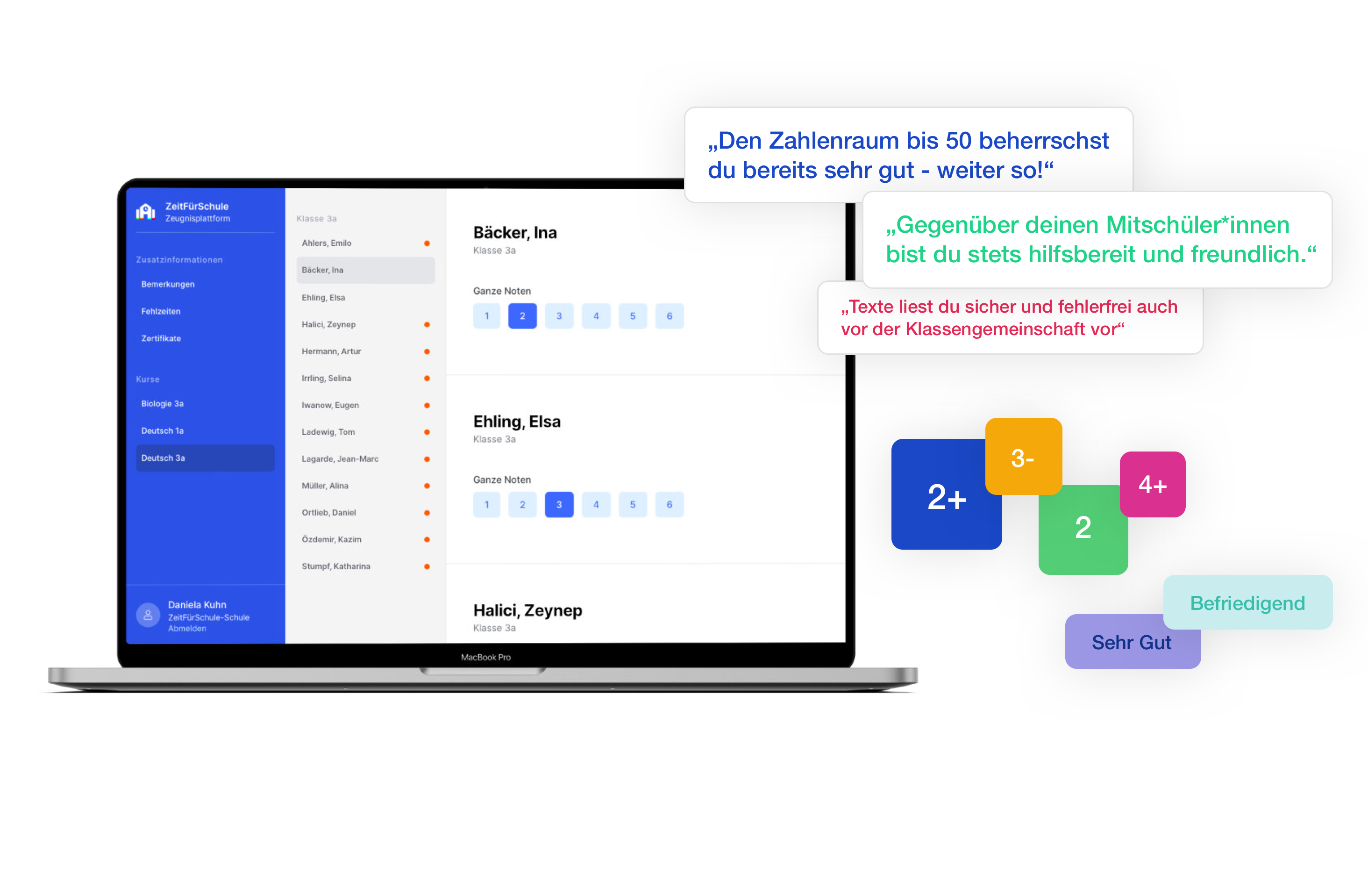 Leistungsbeurteilung